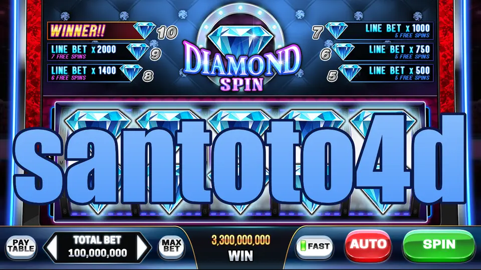 santoto4d APK